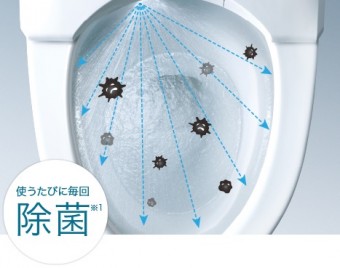 TOTO　レストパル